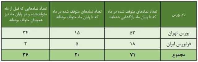 پیام فارس