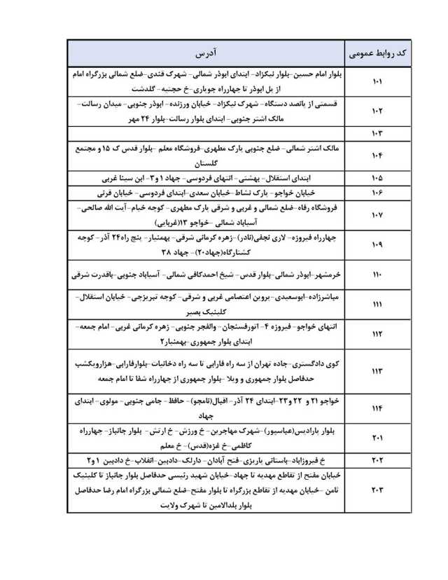 کرمان رصد