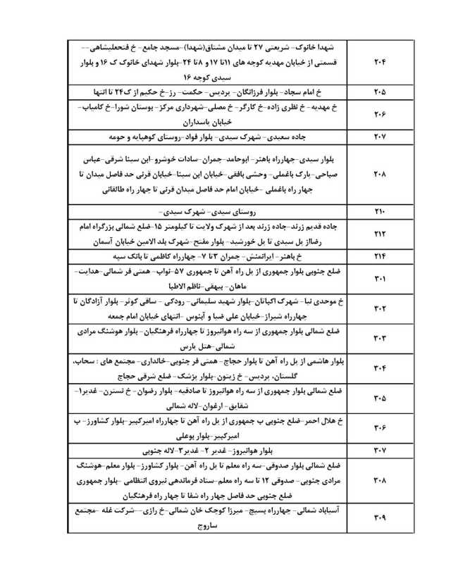 کرمان رصد