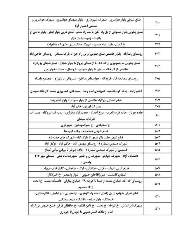 کرمان رصد