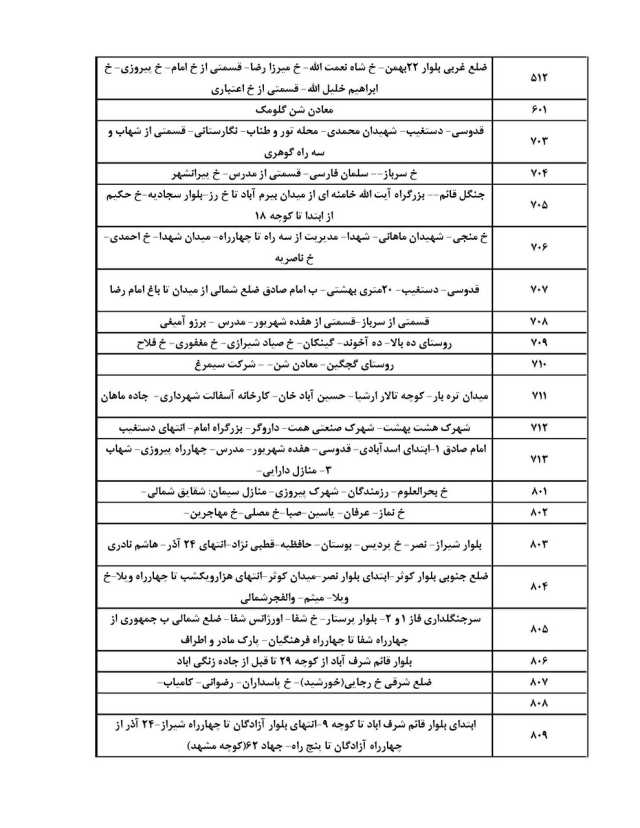 کرمان رصد