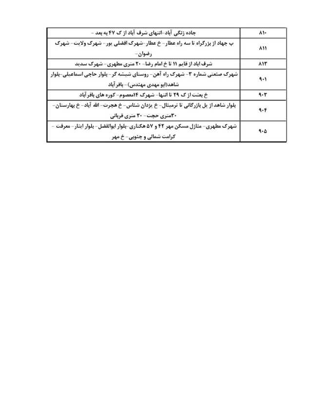 کرمان رصد