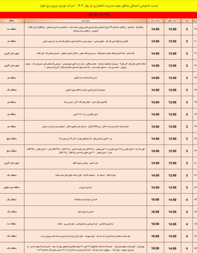 پیام خوزستان