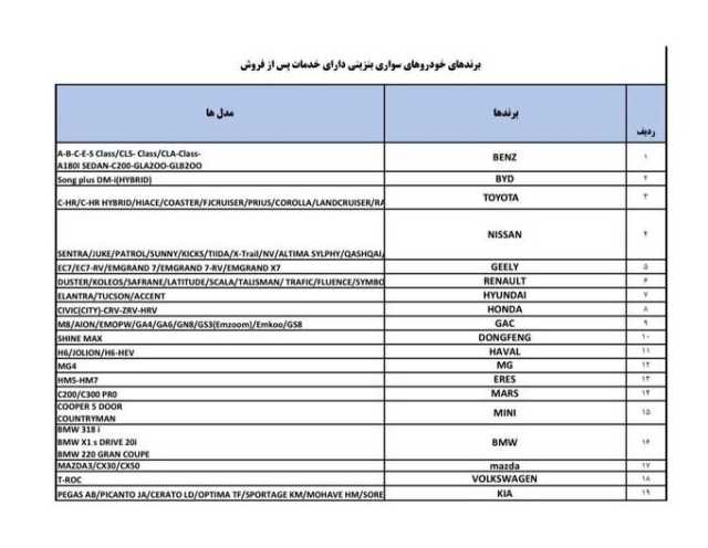 بازار آریا