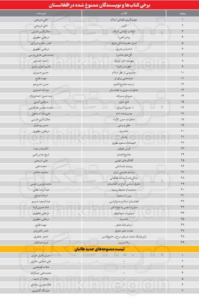 پیام خراسان