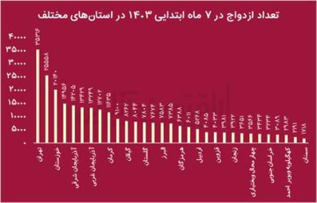 ایرانیان جهان