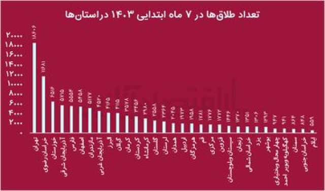 ایرانیان جهان