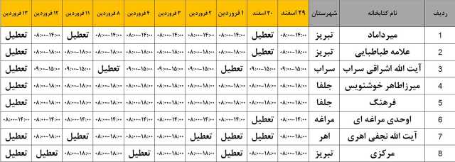 پیام آذری