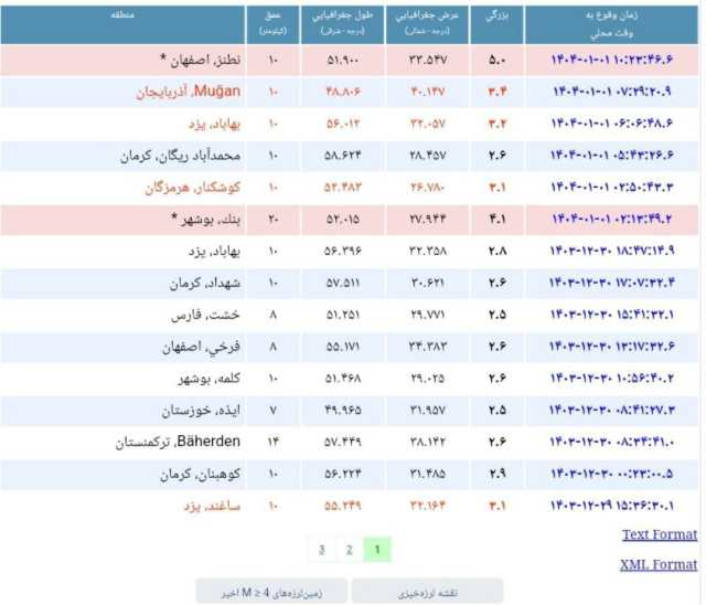 پیام سپاهان