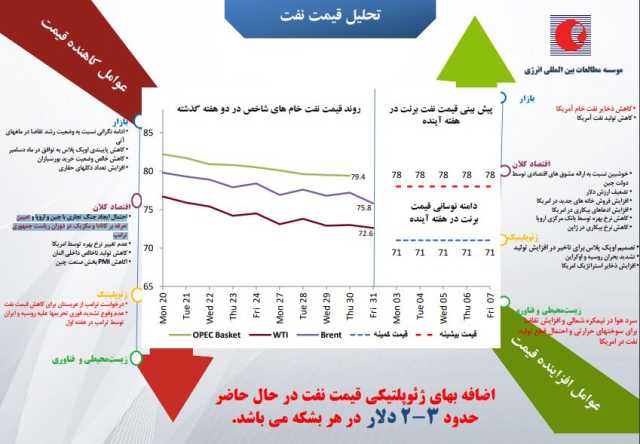 ایرانیان جهان