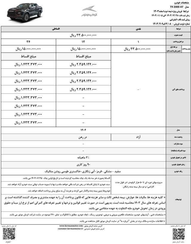 بشتابید؛ حراج بزرگ کرمان موتور ویژه عید نوروز با شریط فوق العاده/ شرایط ویژه فروش خودرو‌های T 9 و X 5 در نیمه دوم اسفند اعلام شد