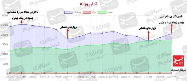 پیام خراسان