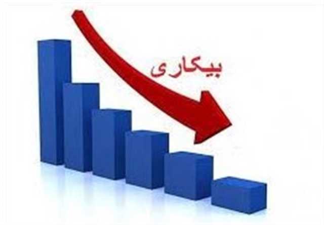 نرخ بیکاری در ۲۴ استان تک‌رقمی شد