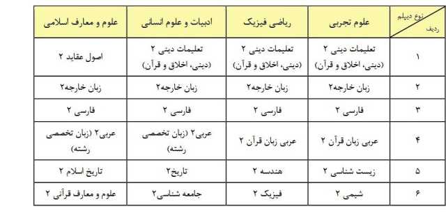 پیام خراسان