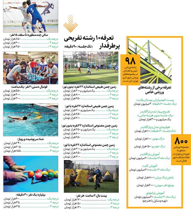 خبر یزد