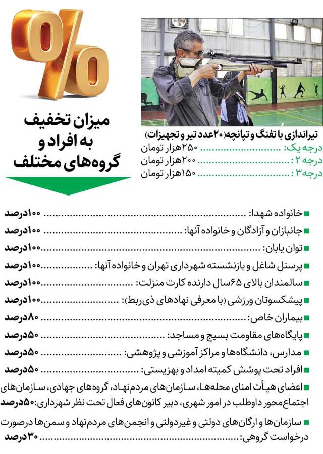 خبر یزد