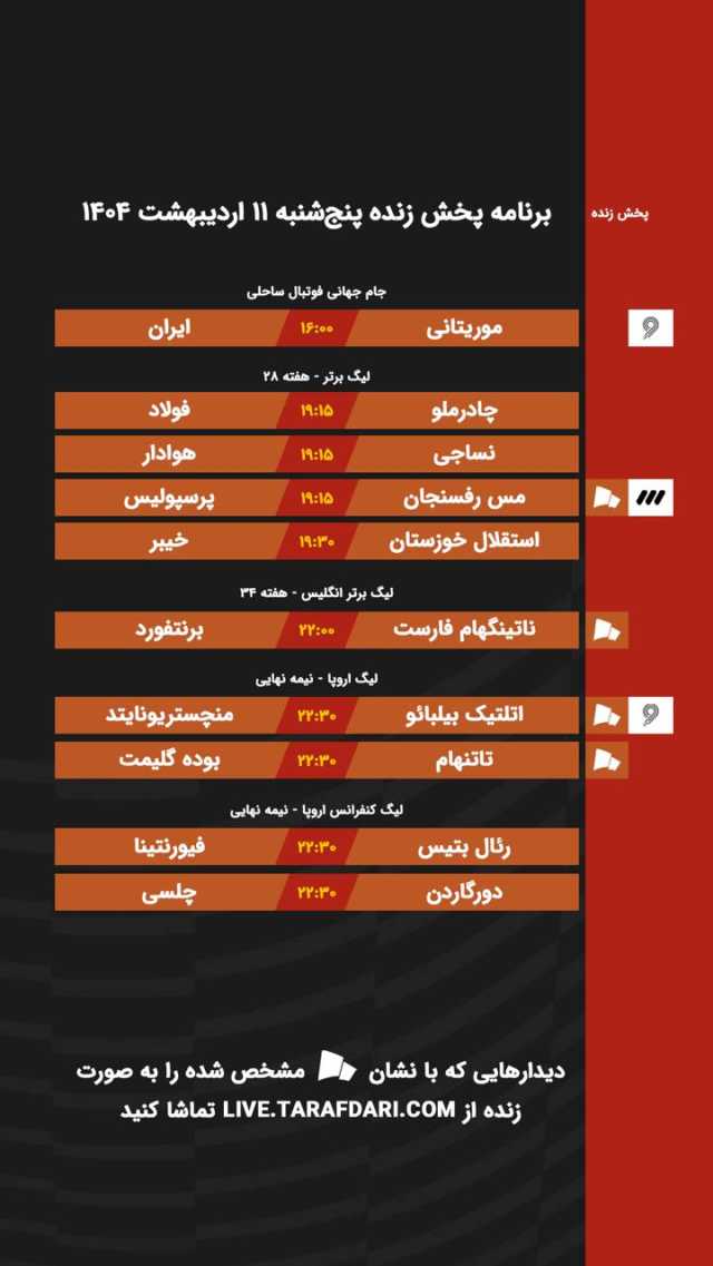 کرمان رصد