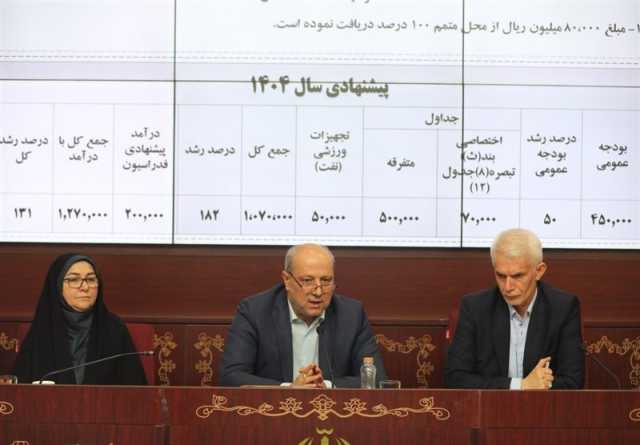 پرداخت کامل اعتبارات فدراسیون‌ها تا پایان اردیبهشت
