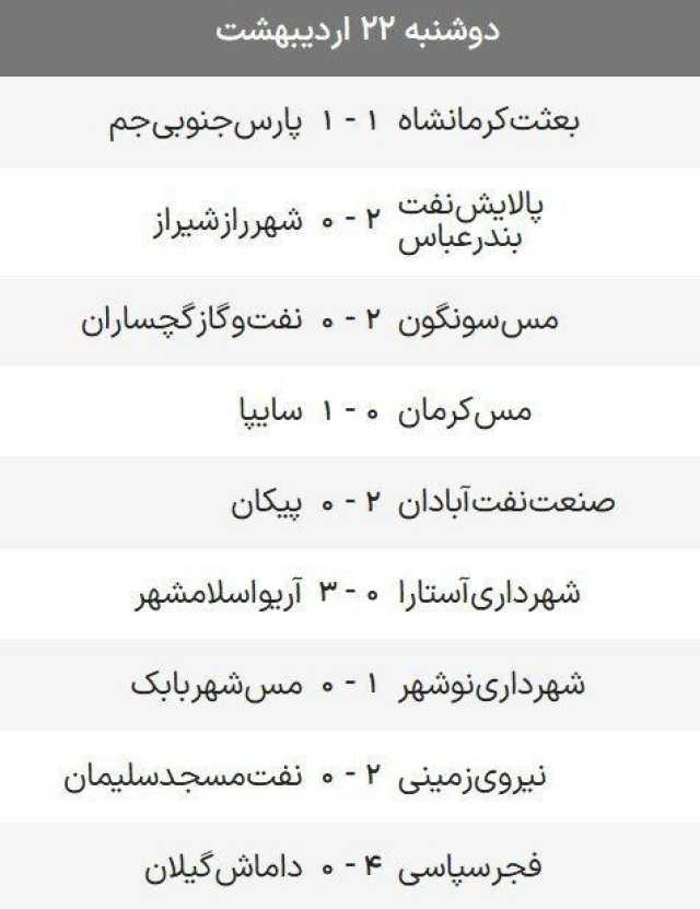 پیام خوزستان