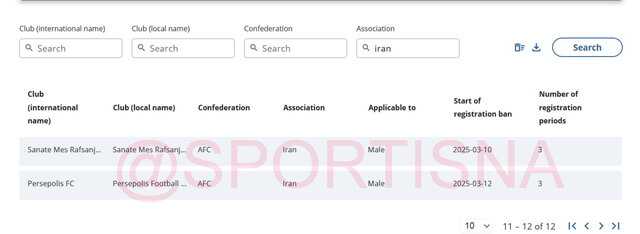 کرمان رصد