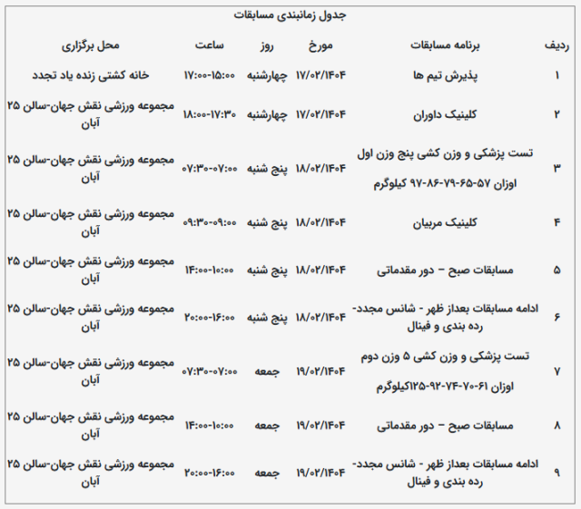 پیام مازند