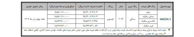 بخشنامه جدید فروش مزدا 3 بهمن موتور اعلام شد +جدول