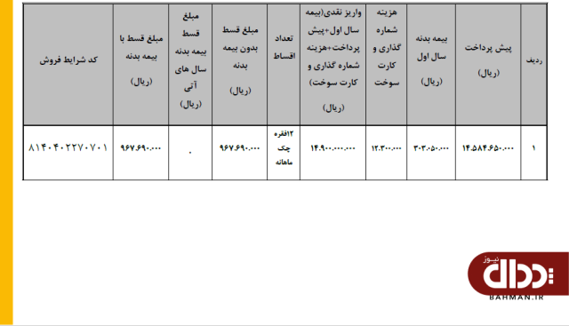 پیام فارس