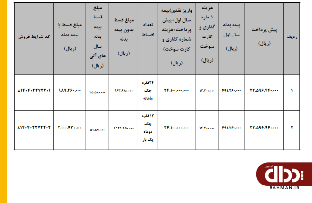 پیام فارس