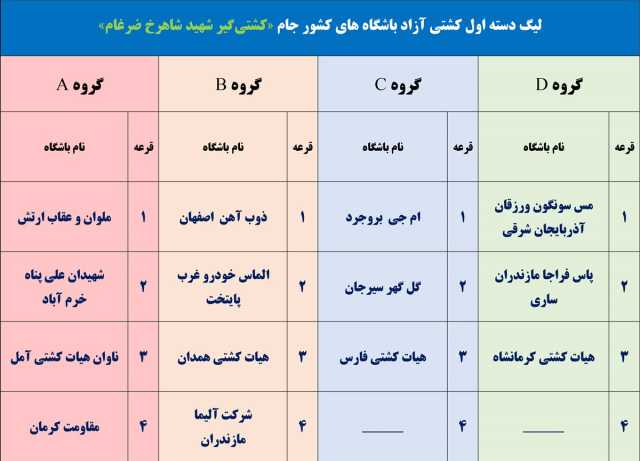 پیام مازند
