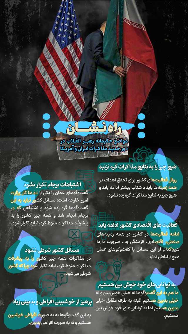 مروری بر مواضع حکیمانه امام خامنه ای درباره مذاکرات + اینفوگرافیک