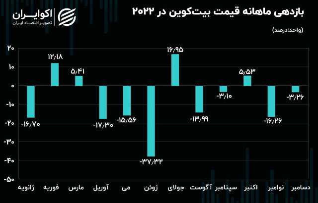 پیام مازند