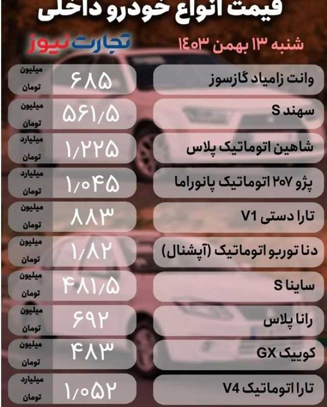 پیام فارس