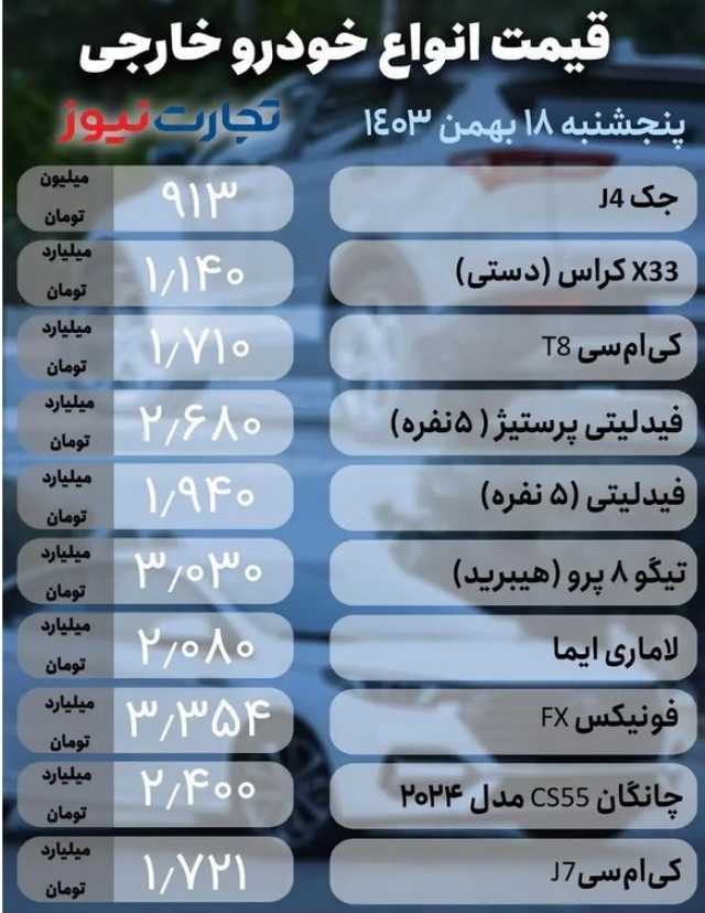 پیام فارس