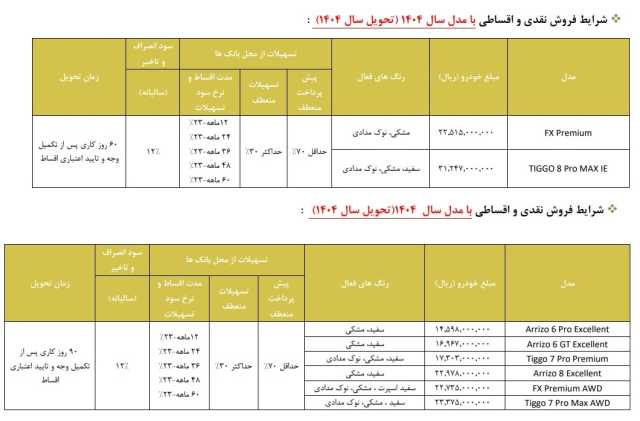 پیام فارس